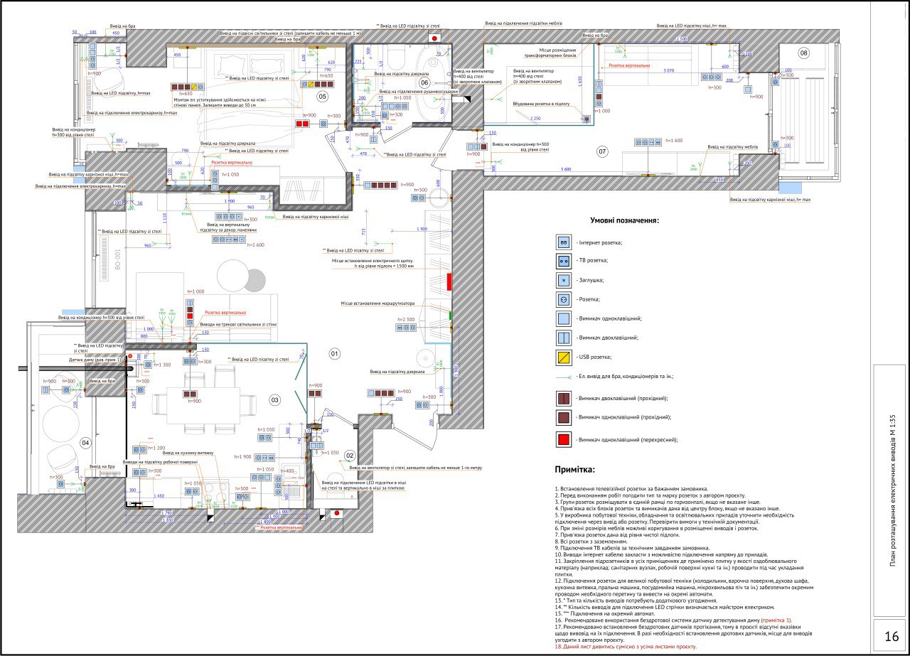 Фото Оформлення креслень для дизайн проєктів в Archicad.