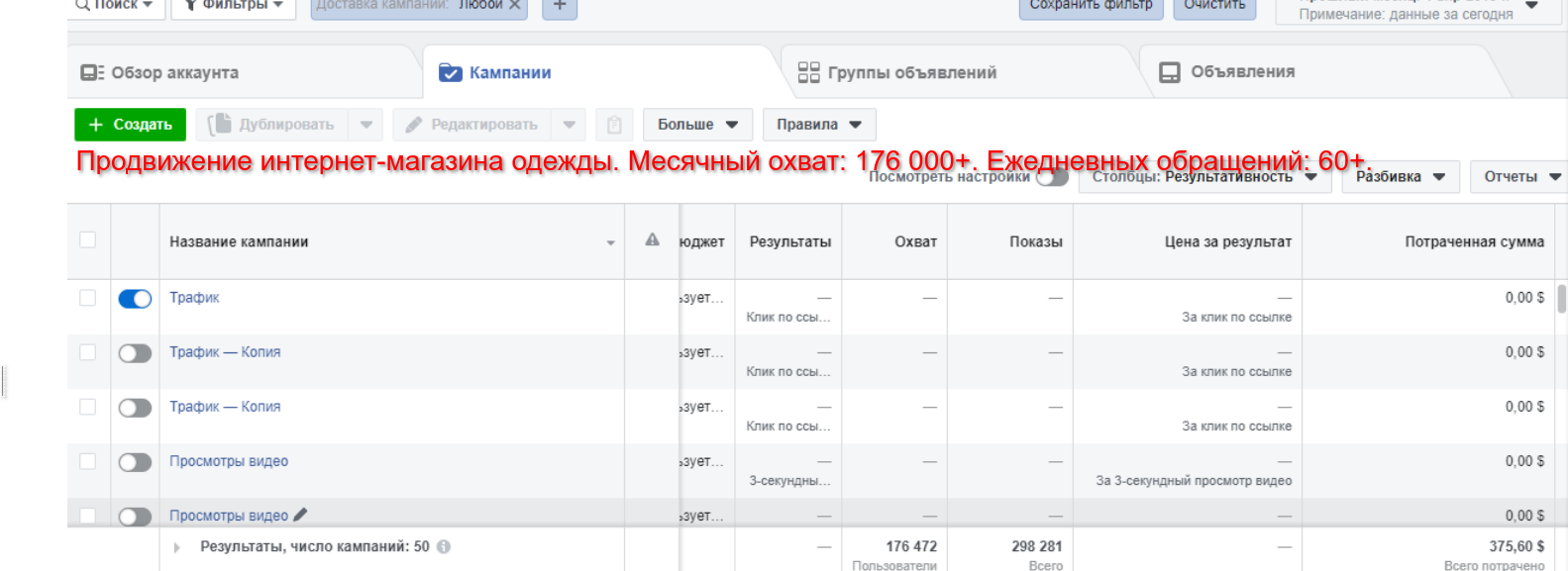 Фото Продвижение интернет магазина одежды.