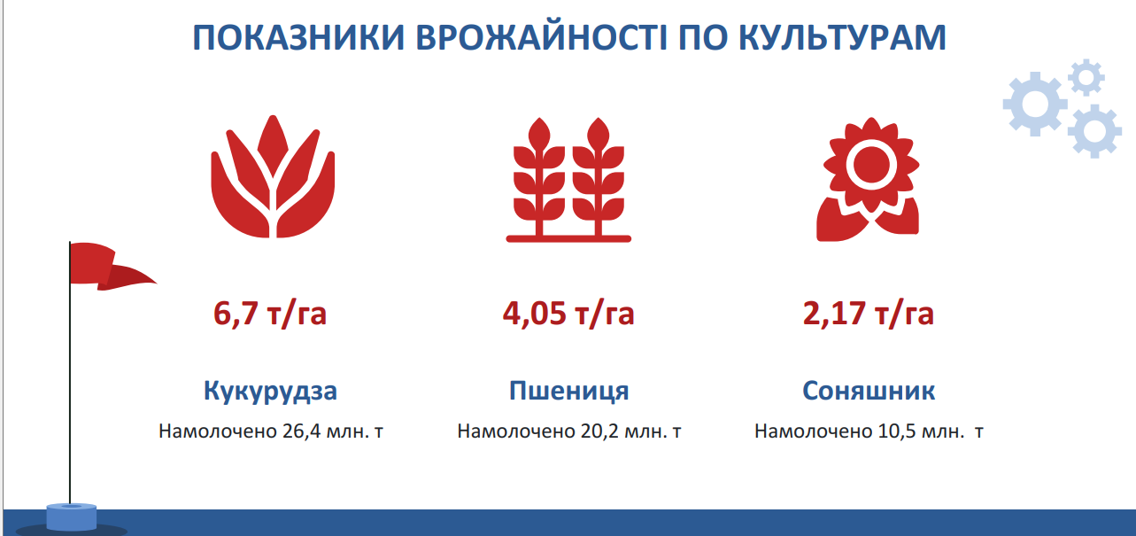Фото Створення креативних, не нудних та інформаційних презентацій.
