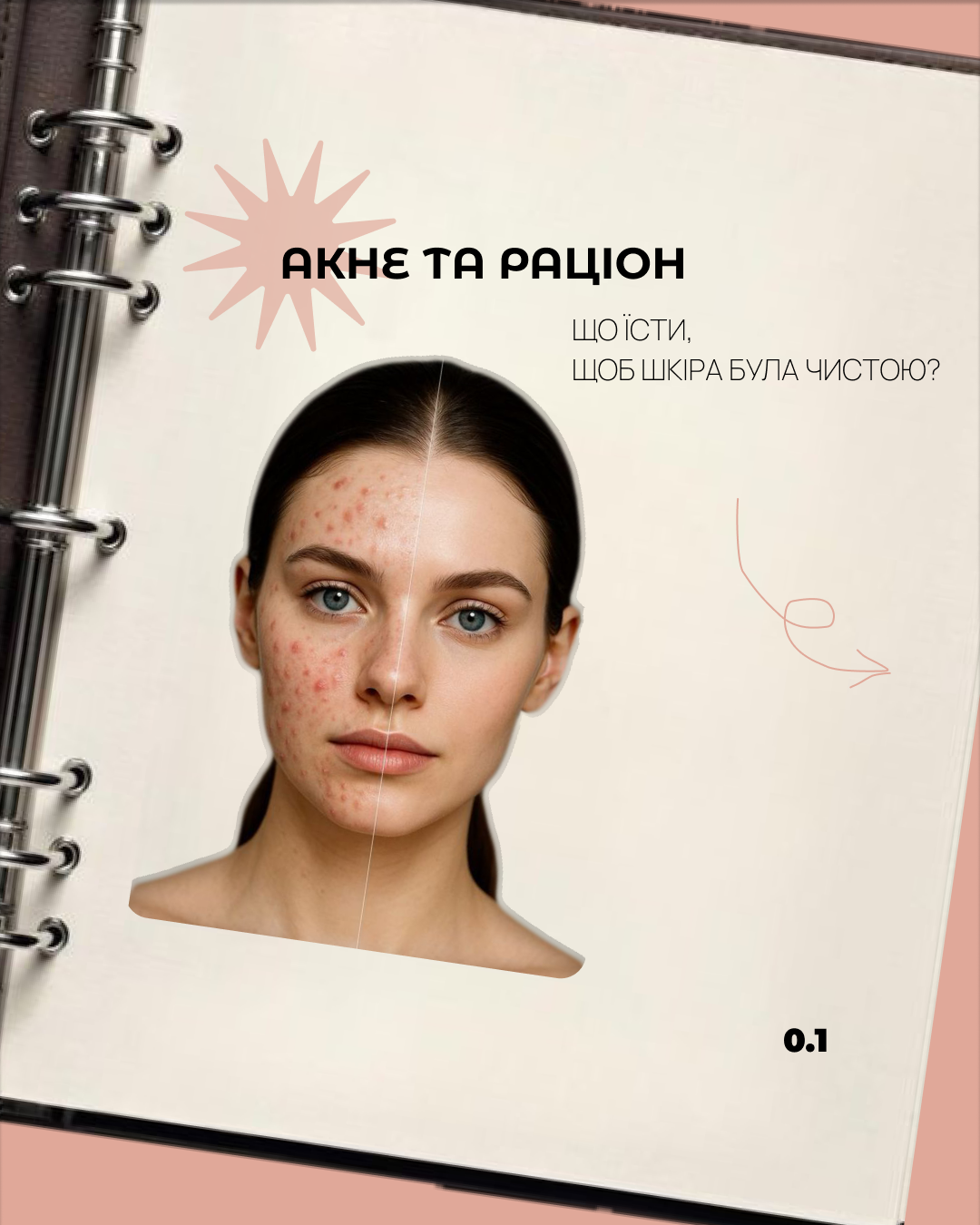 Фото Дизайн рекламних матеріалів для digital та офлайн 1