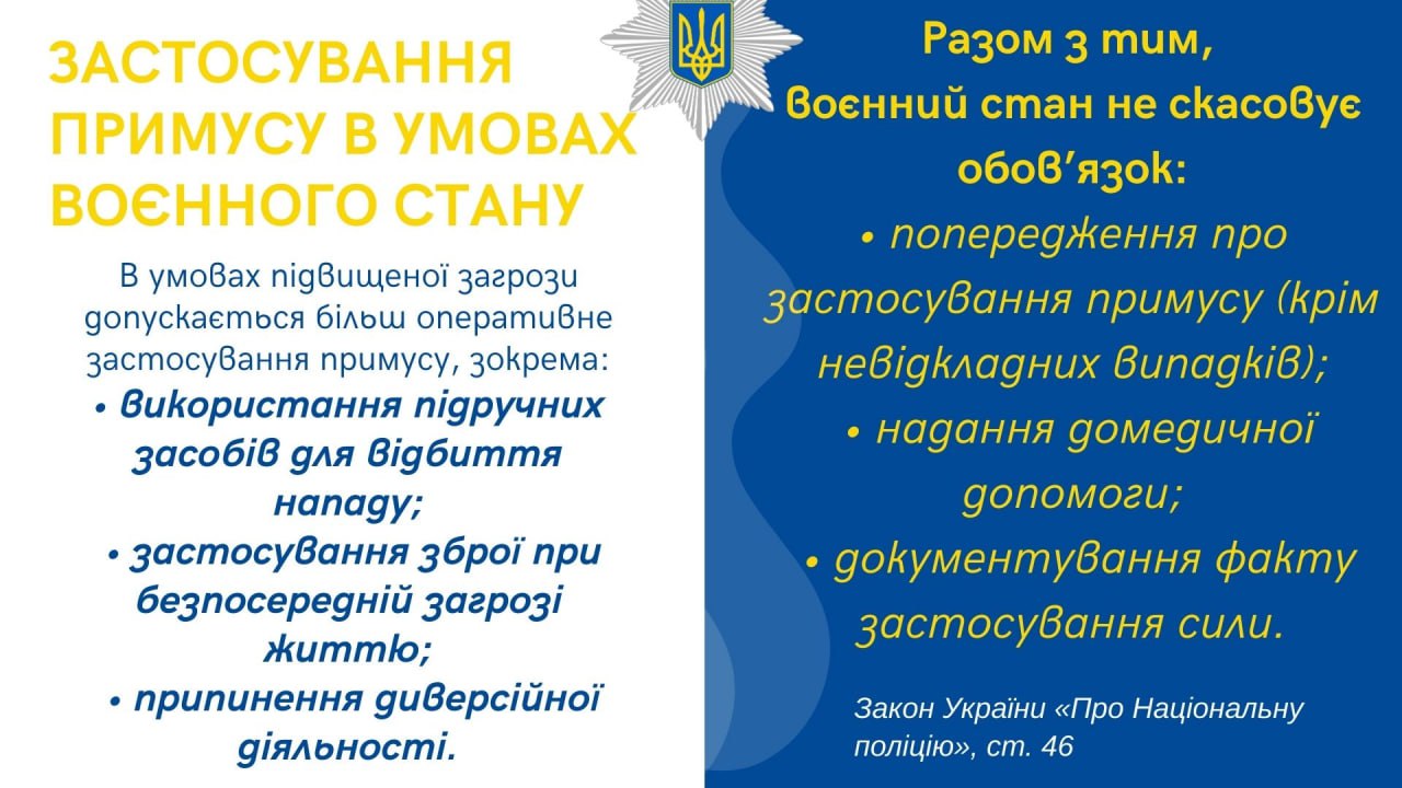 Фото Презентація
