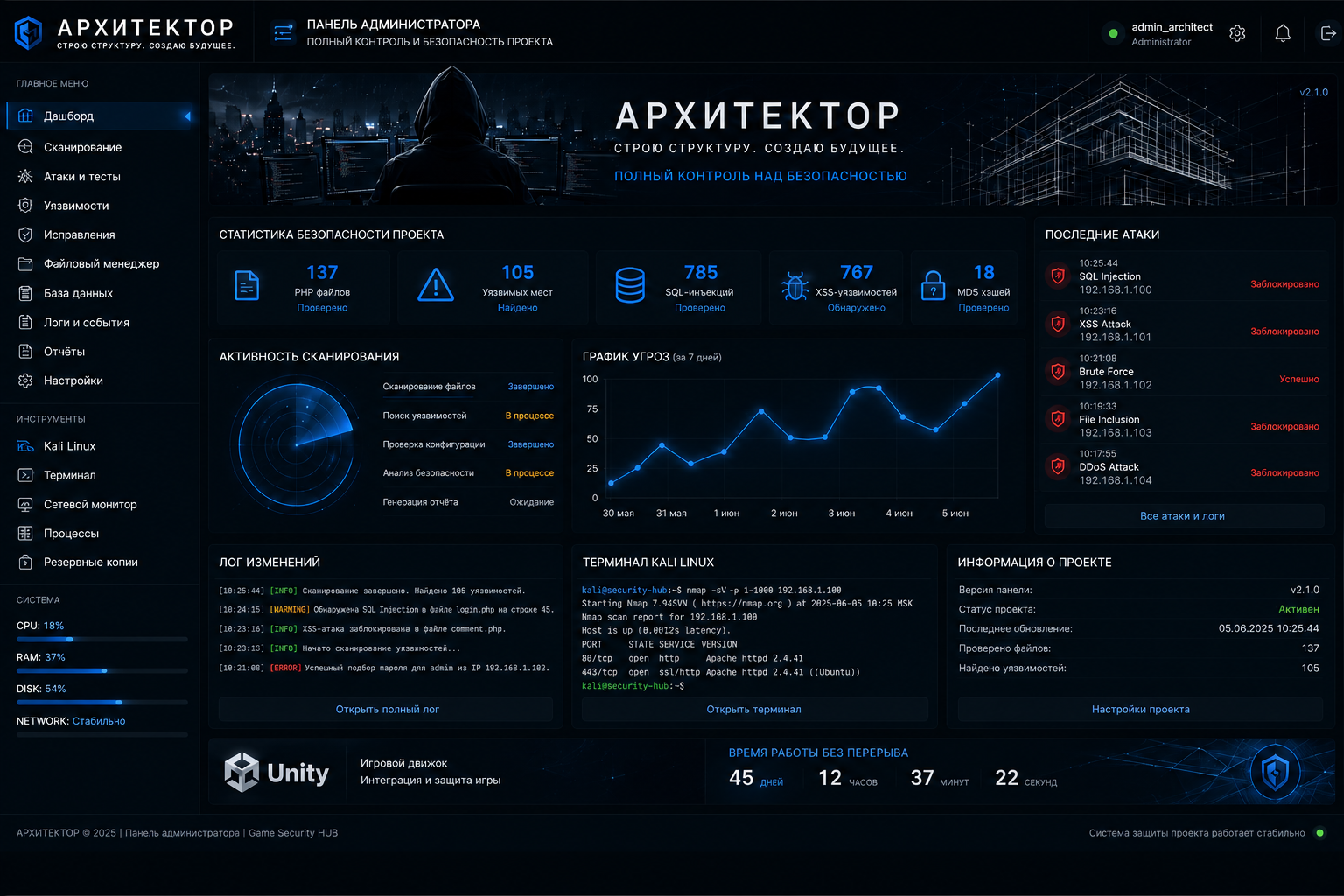 Фото Доопрацювання сайтів PHP, MySQL, HTML, CSS | Виправлення помилок 1