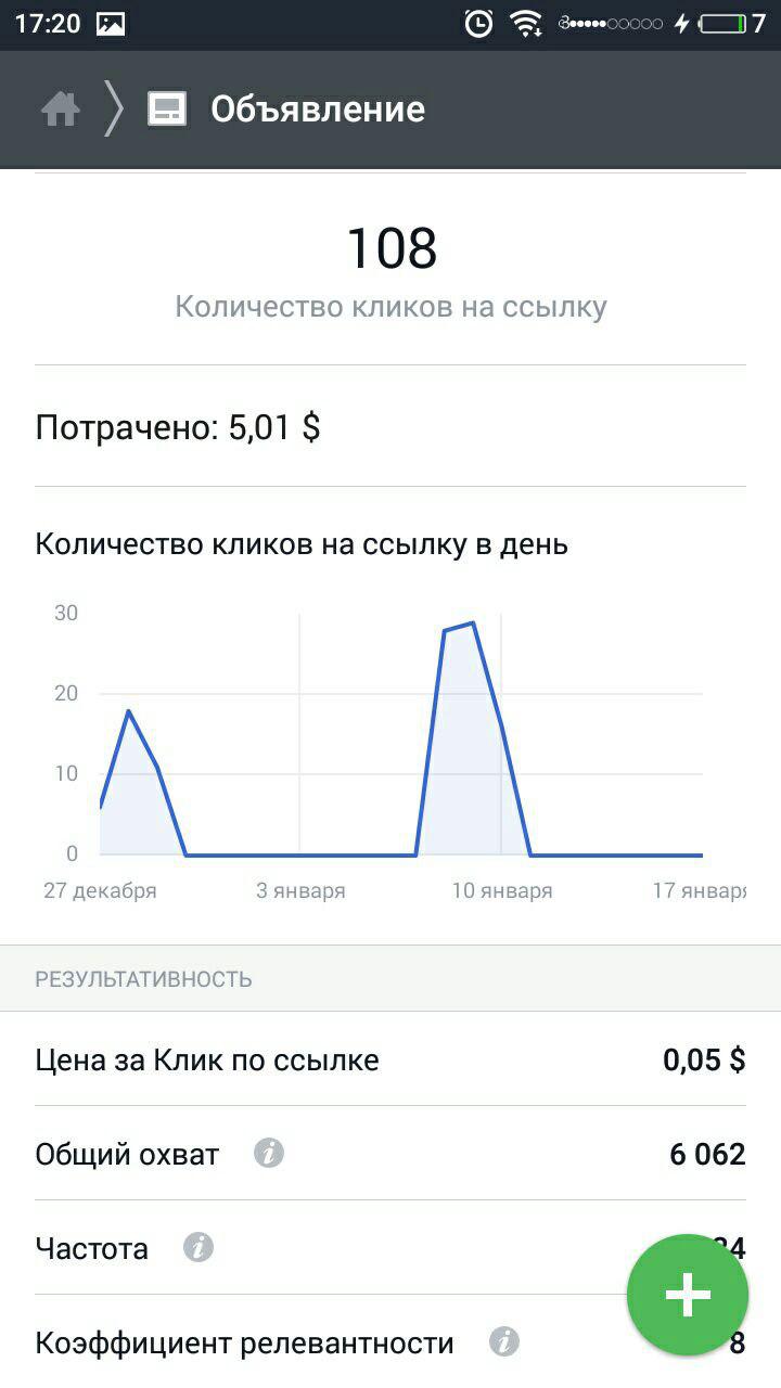 Фото Таргетинговая реклама в Инстаграм с помощью Facebook ads manager