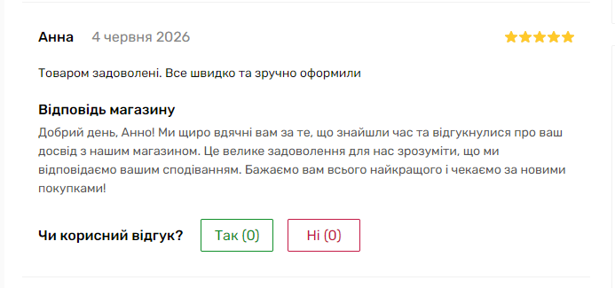 Фото Модерація коментарів та робота з відгуками 2