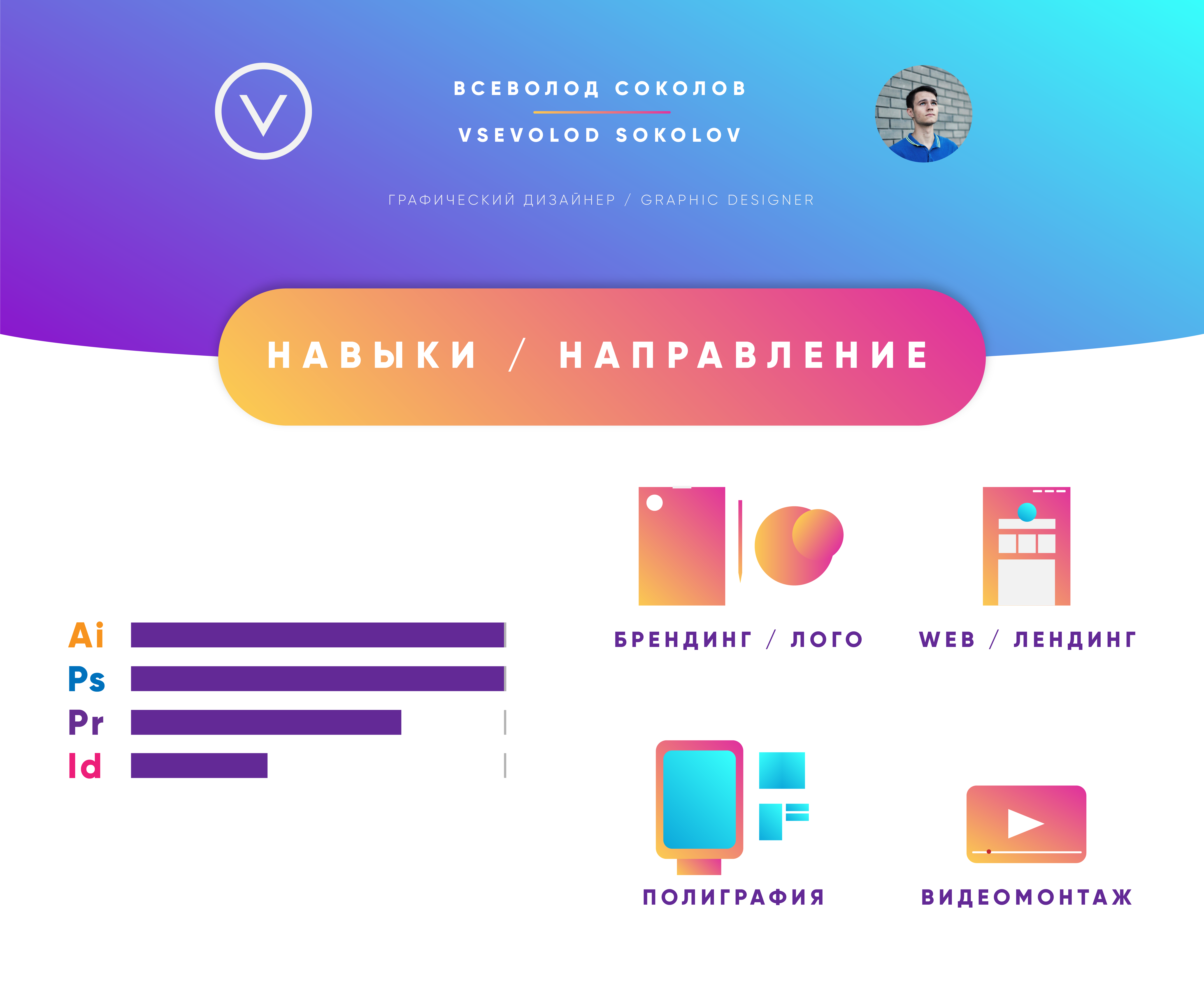Фото НАВЫКИ/НАПРАВЛЕНИЕ