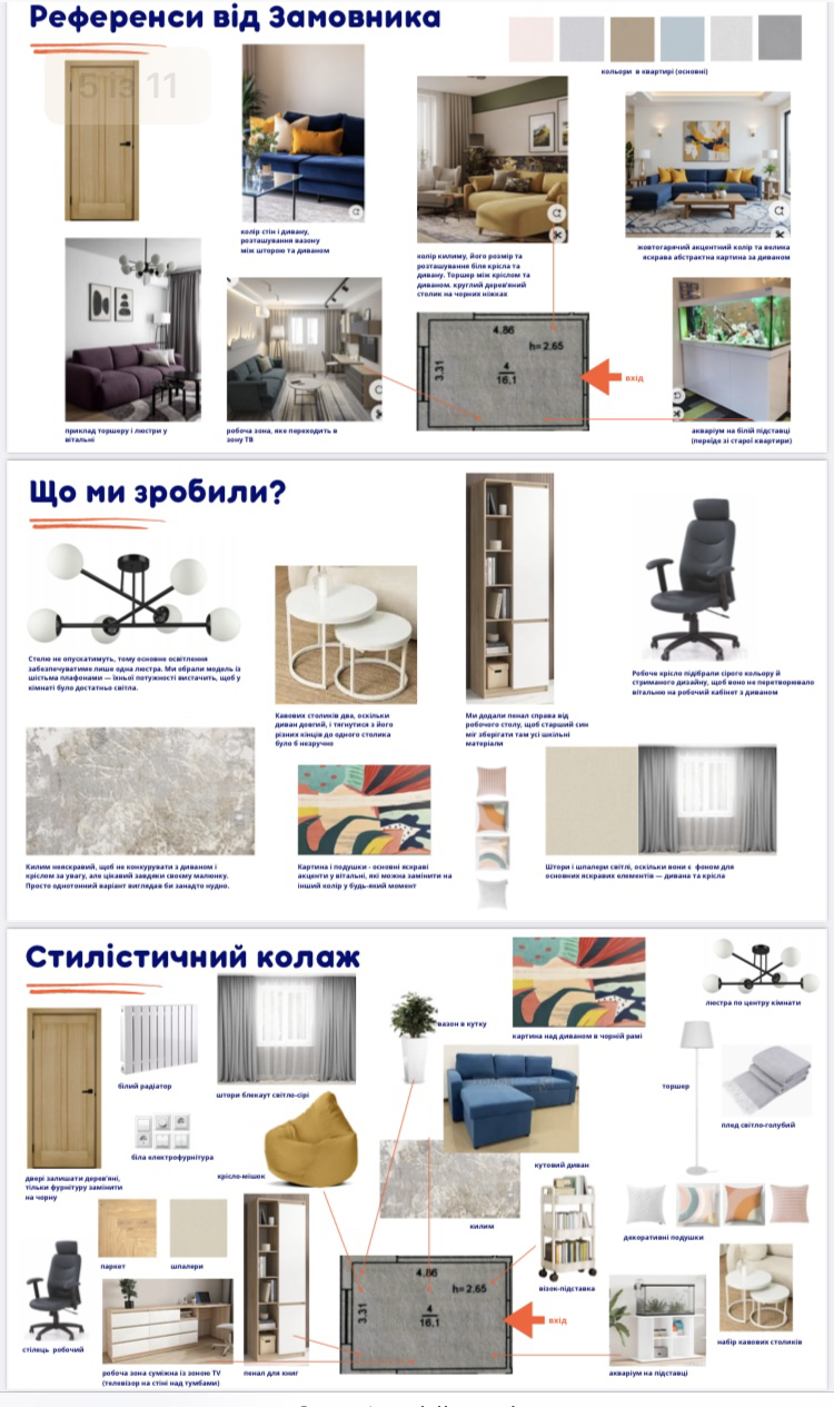 Фото 3D візуалізація інтер’єру  2