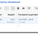 Настройка ведение масштабирование рекламы инстаграмм и фейсбук