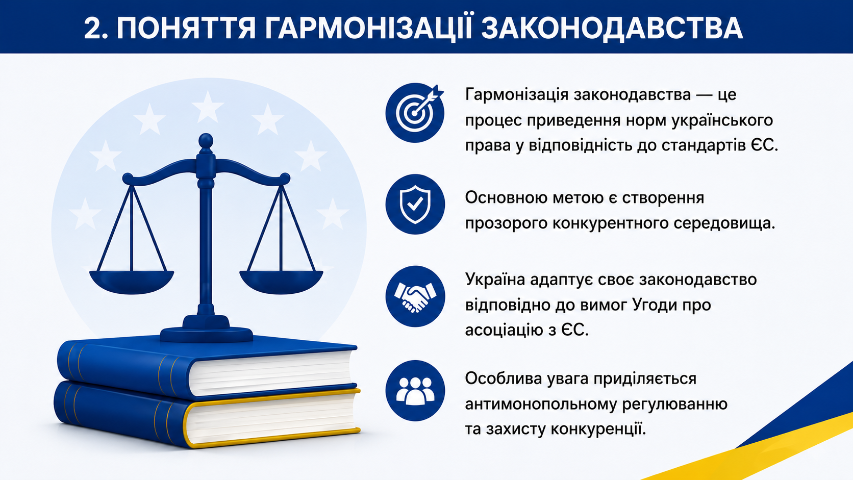 Фото     Створення презентацій Canva  2