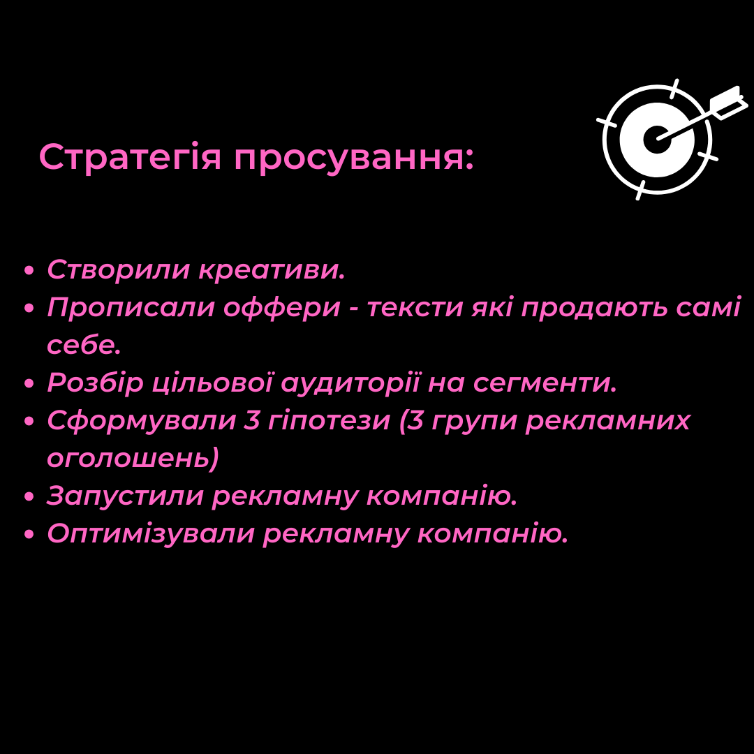 Фото Кейс E-Commerce