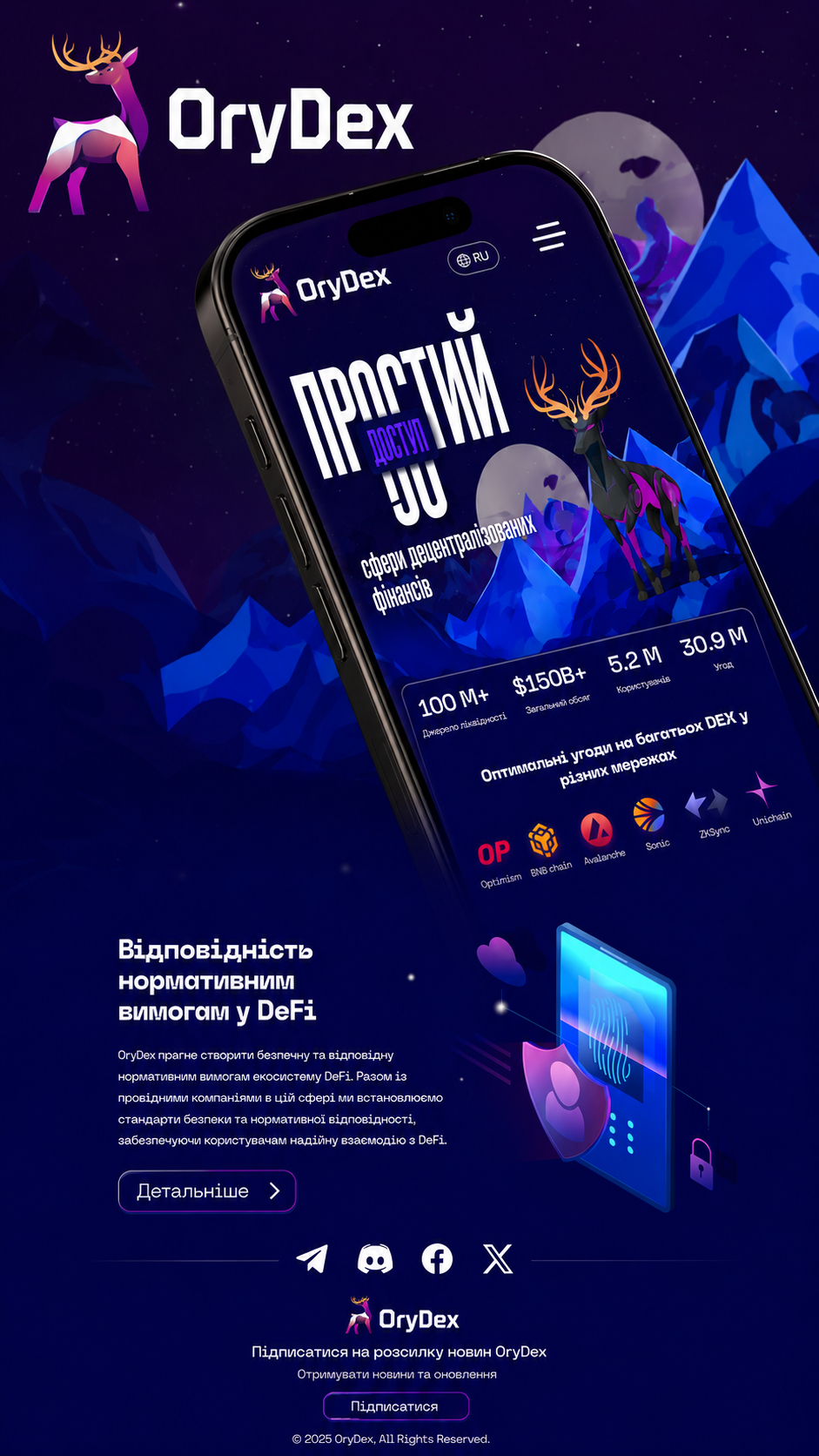 Фото Дизайн сайтів та застосунків в Figma ,Framer ,Wix 5