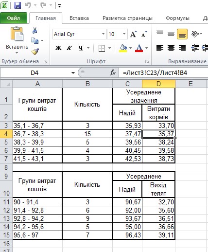 Фото Набор текста, оформление текста, работа с таблицами  4