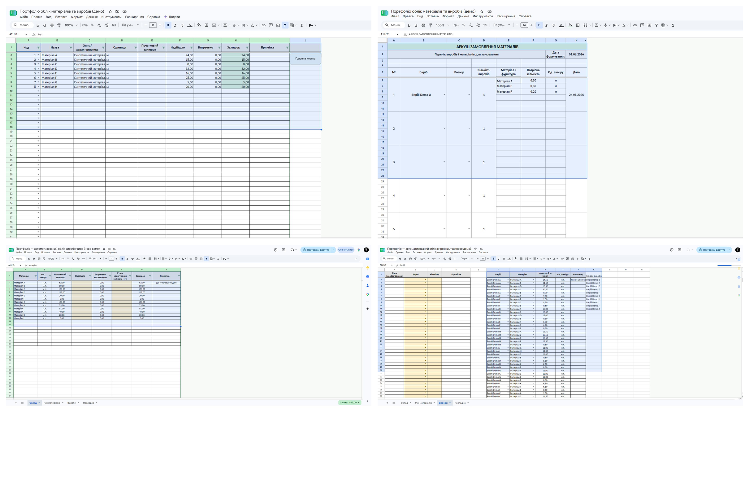Фото Створив у Google Sheets систему обліку матеріалів і готових виробів для невеликого виробництва.

Реалізував облік надходжень і витрат, автоматичний розрахунок залишків, довідники матеріалів та виробів, норми витрат і розрахунок потреби в матеріалах під замовлення. Додав випадаючі списки, формули та вбудовані сценарії Google Apps Script. За допомогою кнопок користувач може вносити надходження і списання, а операції автоматично записуються до журналу руху матеріалів.

Основну версію виконав протягом 2 днів. Загалом витратив приблизно 6 робочих годин, враховуючи дві додаткові платні роботи, які клієнт замовив протягом наступних двох тижнів.

На окреме прохання клієнта також створив спрощену мінімалістичну версію: залишив найважливіші поля, прибрав зайві елементи та зробив таблицю зрозумілою для щоденного використання.