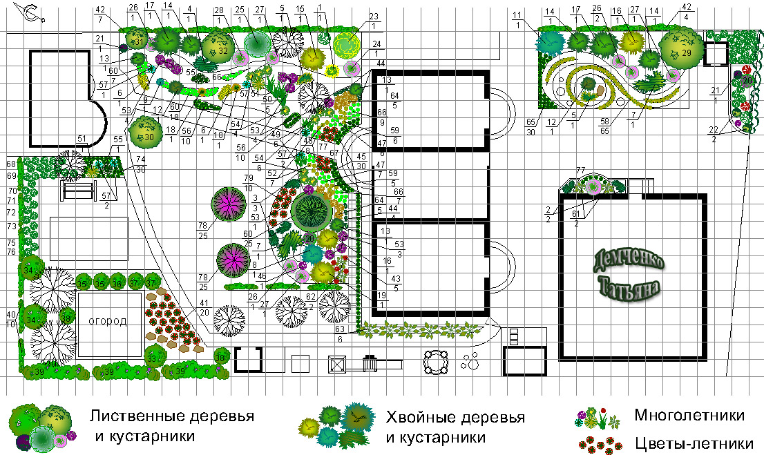 Фото Ландшафтний дизайн - проектування саду 4