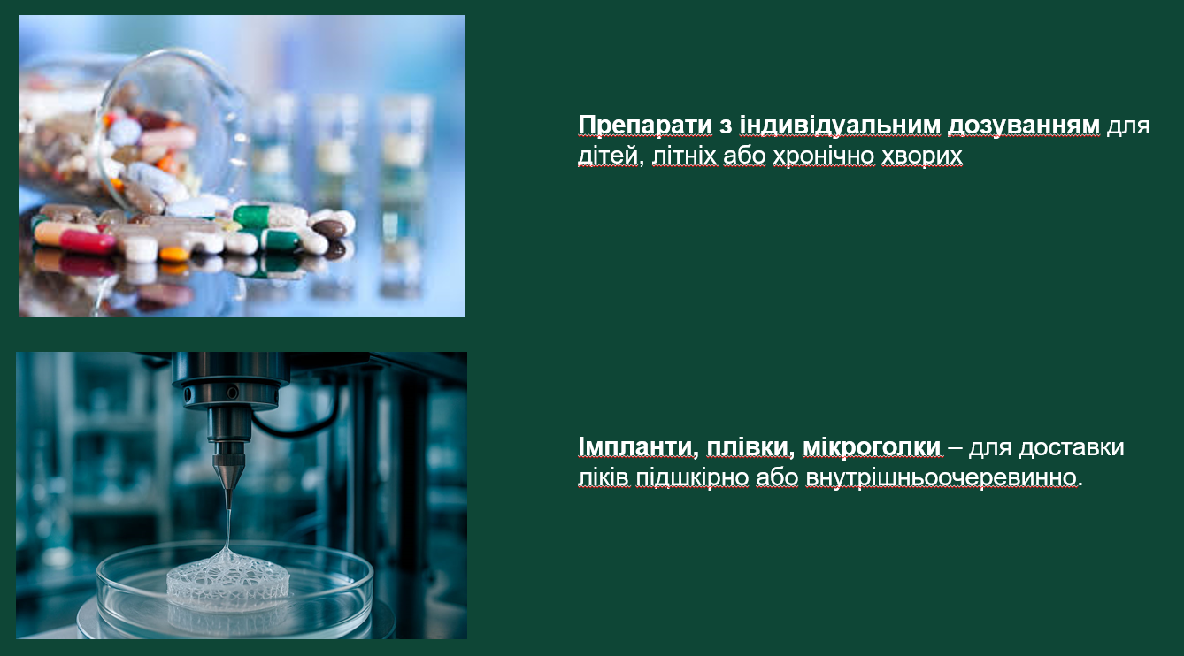 Фото Створення презентації Використання 3d-друку у фармацевтичній розробці