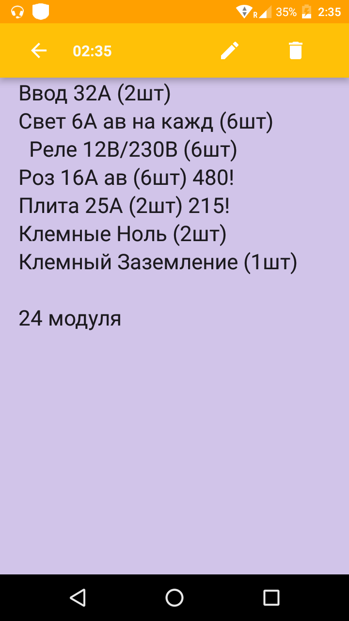 Фото Монтаж щитка ЩКн (3к. кв)