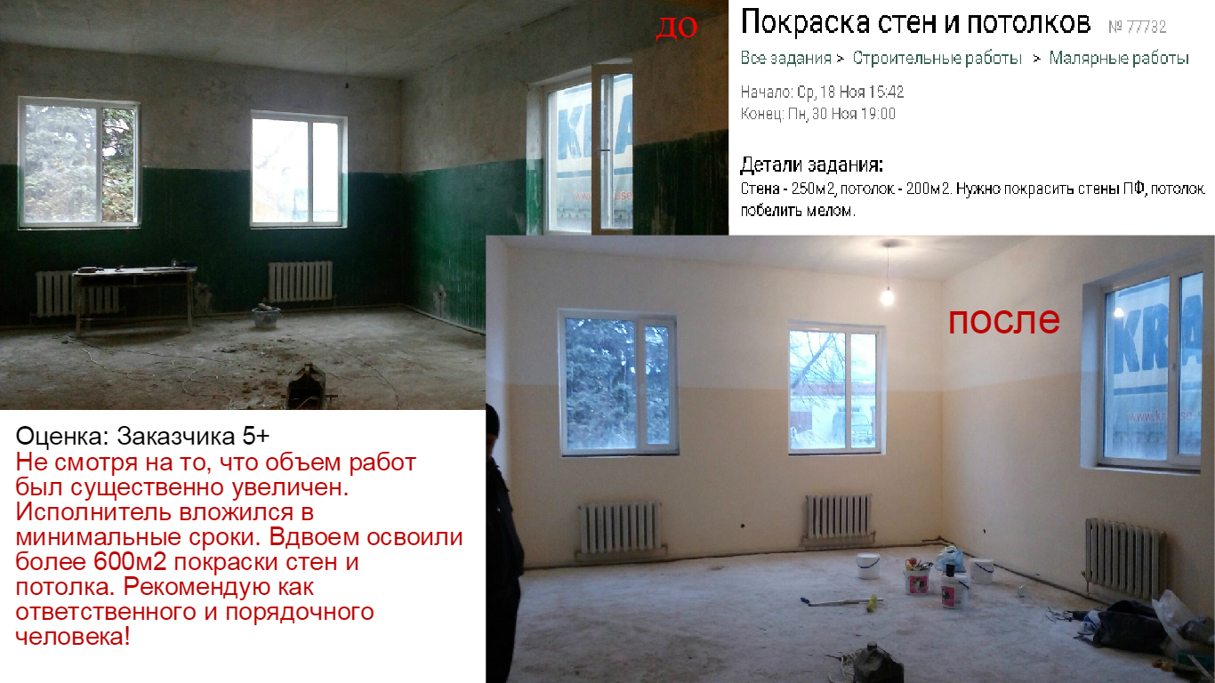 Фото http://kabanchik.com.ua/tasks/item/77732-pokraska-sten-potolkov
