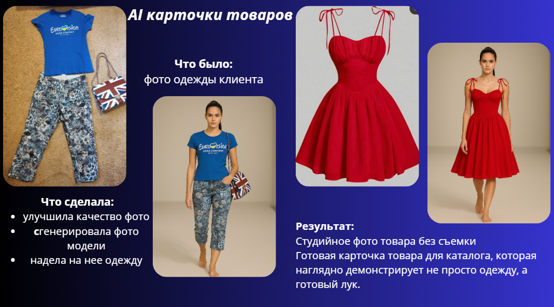 Фото Карточки товара из фото предметов одежды, предоставленных заказчиком. Срок выполнения - до 24 часов.
