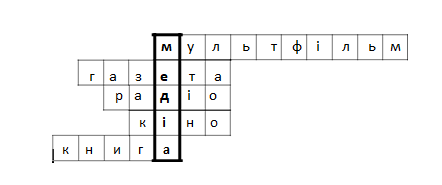 Фото Кросворд на тему"Медіа"(1ч.)