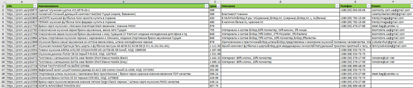 Фото Соберу любую информацию с любого сайта 1
