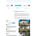 Верстка та інтеграція у Wordpress