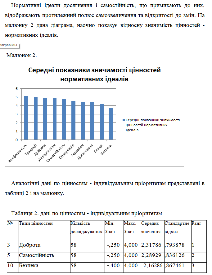 Фото Дипломные работы под заказ  2