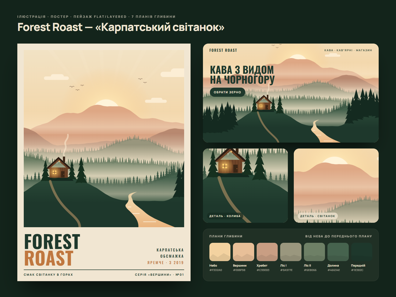 Фото Векторний постер для Forest Roast: світанок над карпатськими хребтами, колиба й річка, пейзаж у 7 планах глибини. На дошці — постер, застосування в банері сайту, деталі й палітра планів.