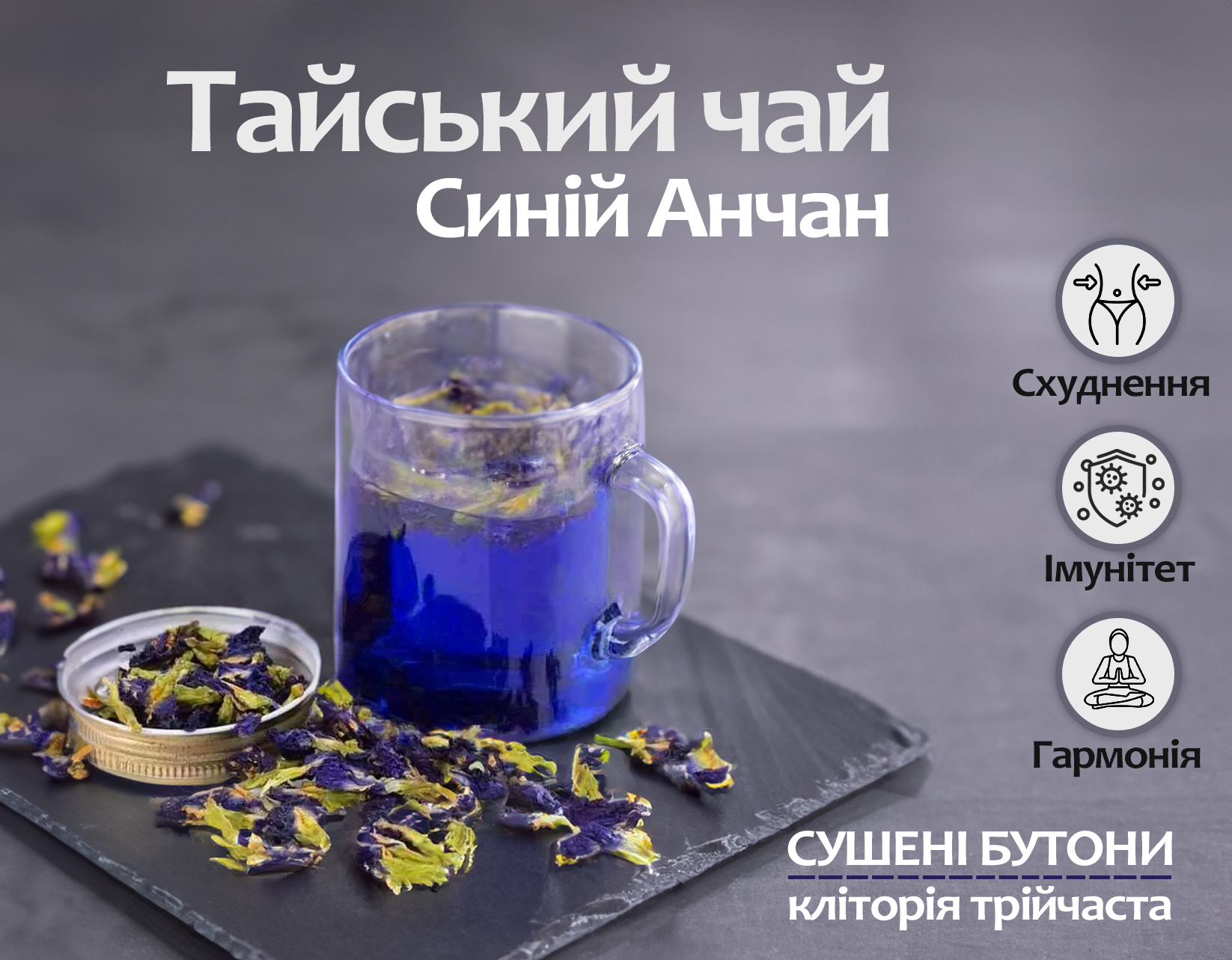 Фото Інфографіка