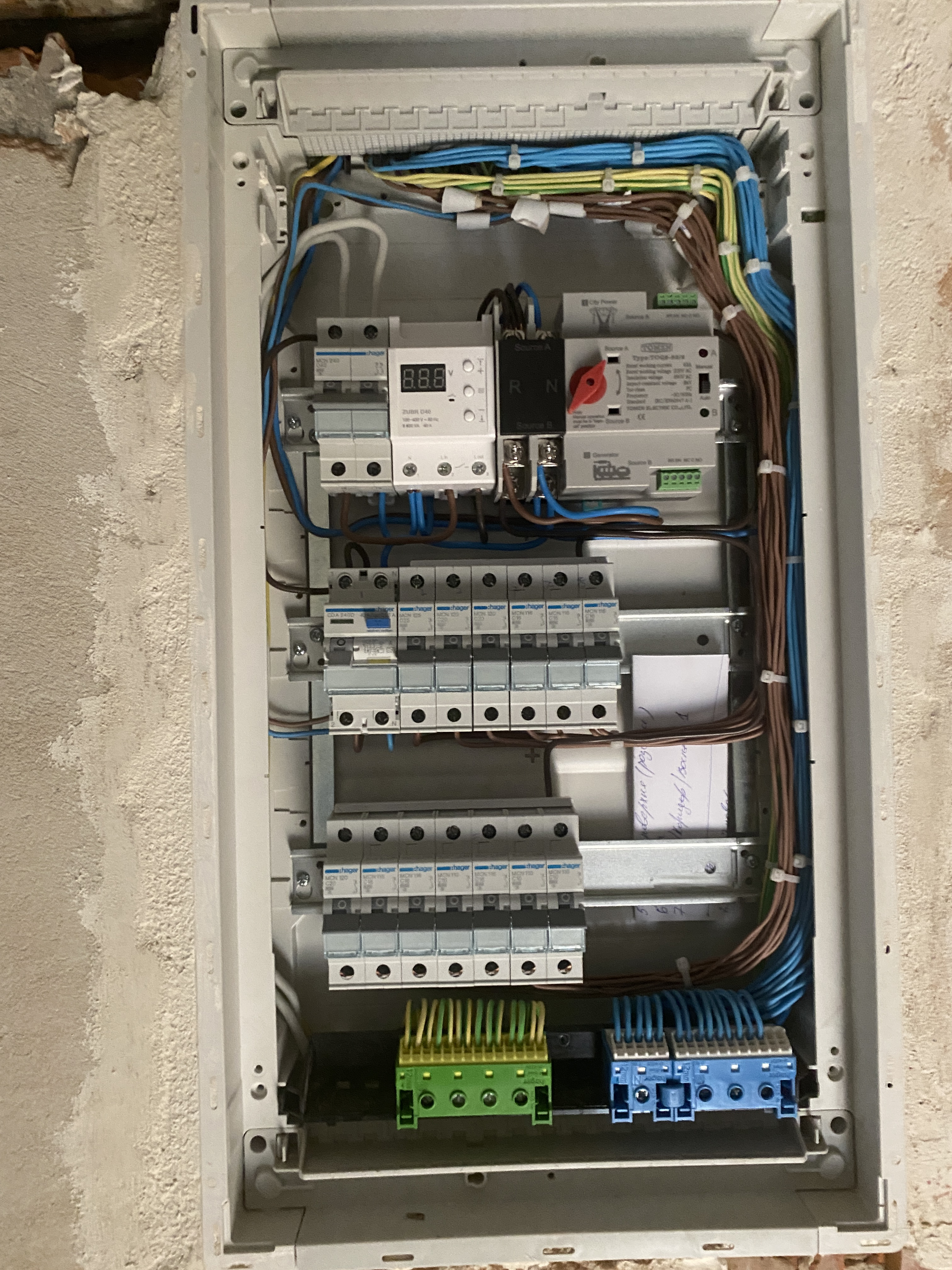 Фото збірка щитка