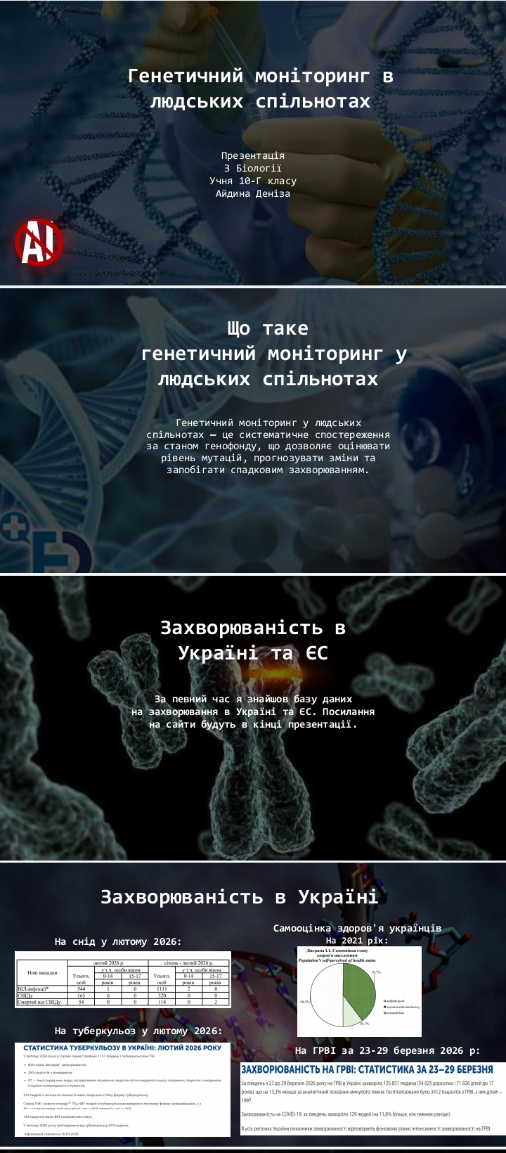 Фото Презентація біологія