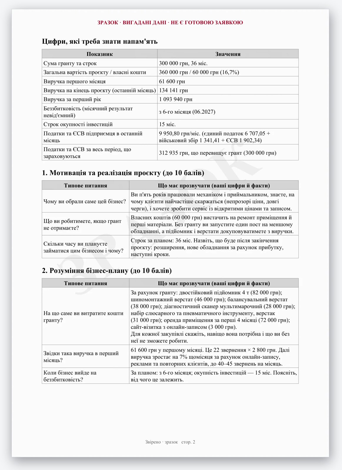 Фото Зразок: шпаргалка до співбесіди в центрі зайнятості з цифрами проєкту (вигадані дані, не є готовою заявкою)
