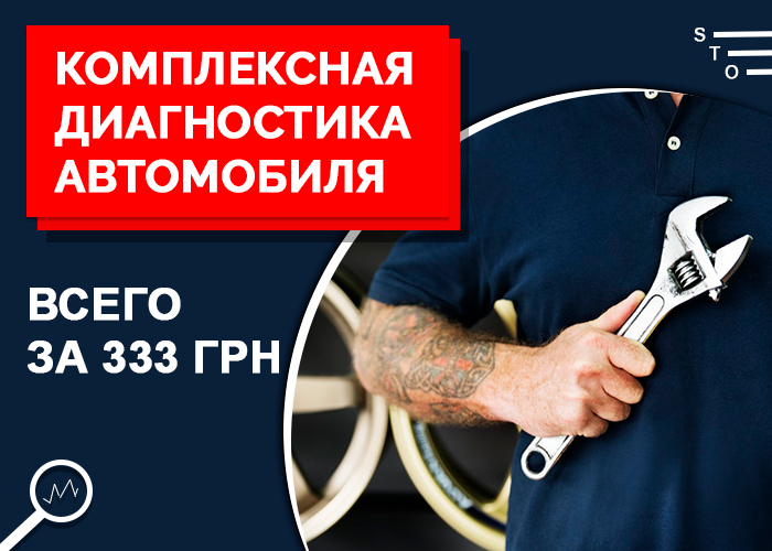 Фото Баннер для СТО