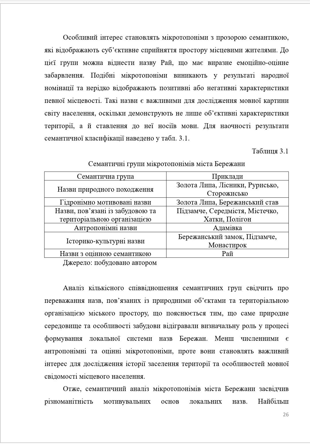 Фото Курсова без паніки: допоможу, коли дедлайни вже горять 3
