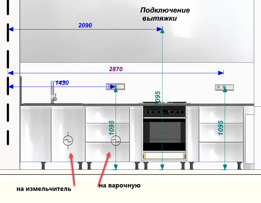 Фото Допоможу візуалізувати ваші думки про новий інтер'єр з меблями 5
