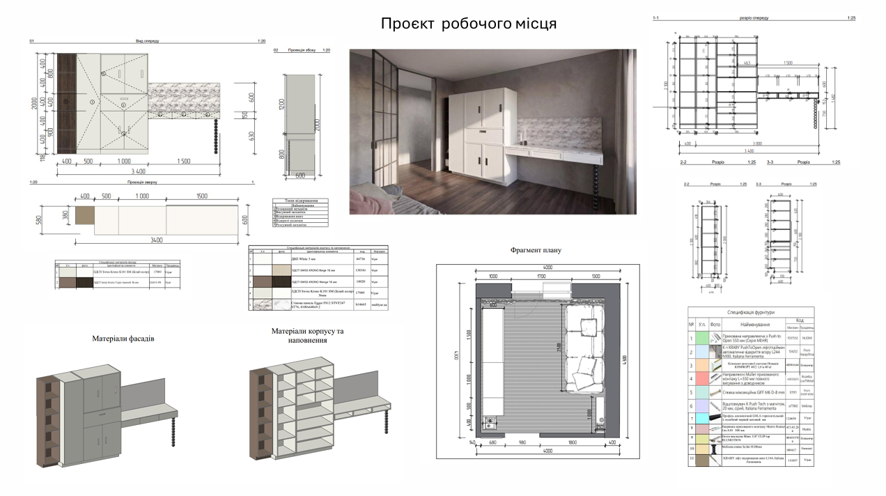 Фото Розробка меблів