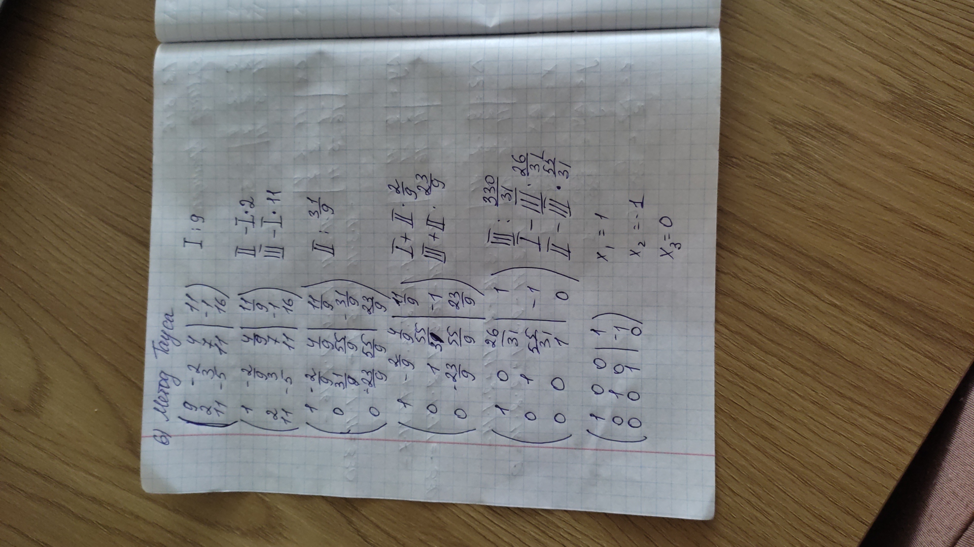 Фото Повністю розписані завдання 