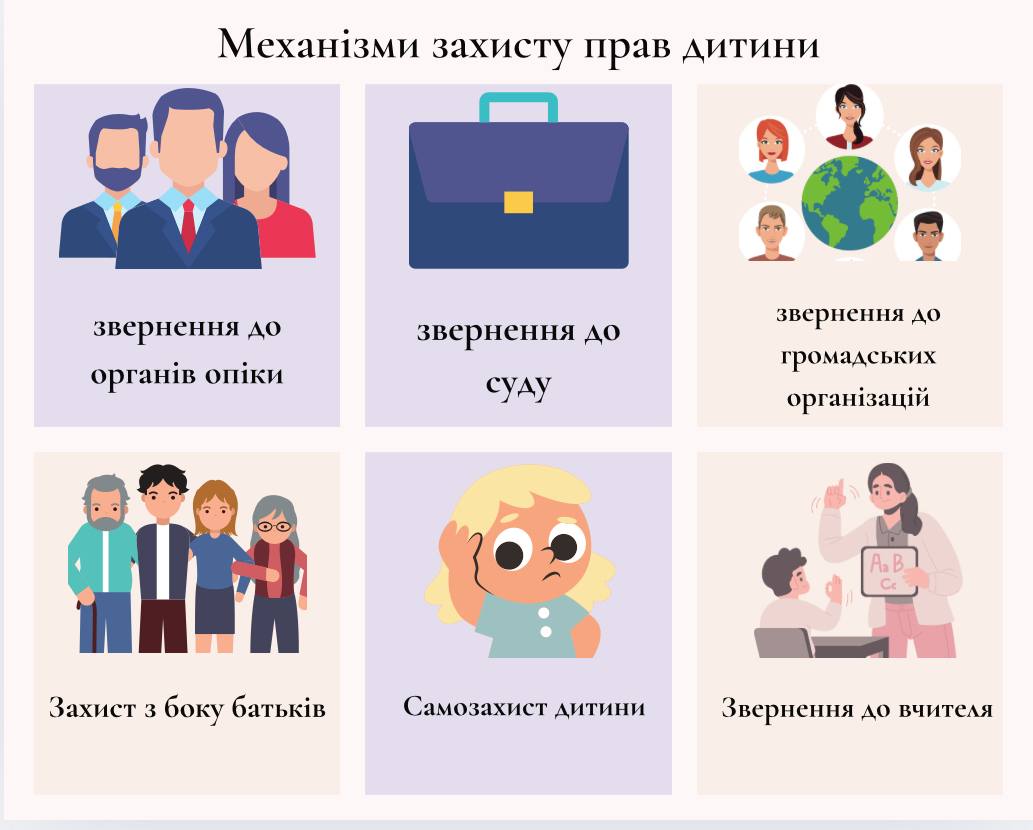 Фото Ефективний візуальний контент для брендів і експертів 1