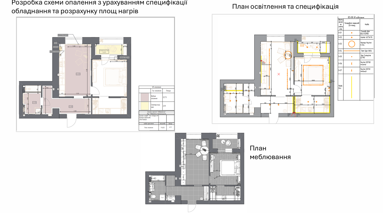 Фото Креслення