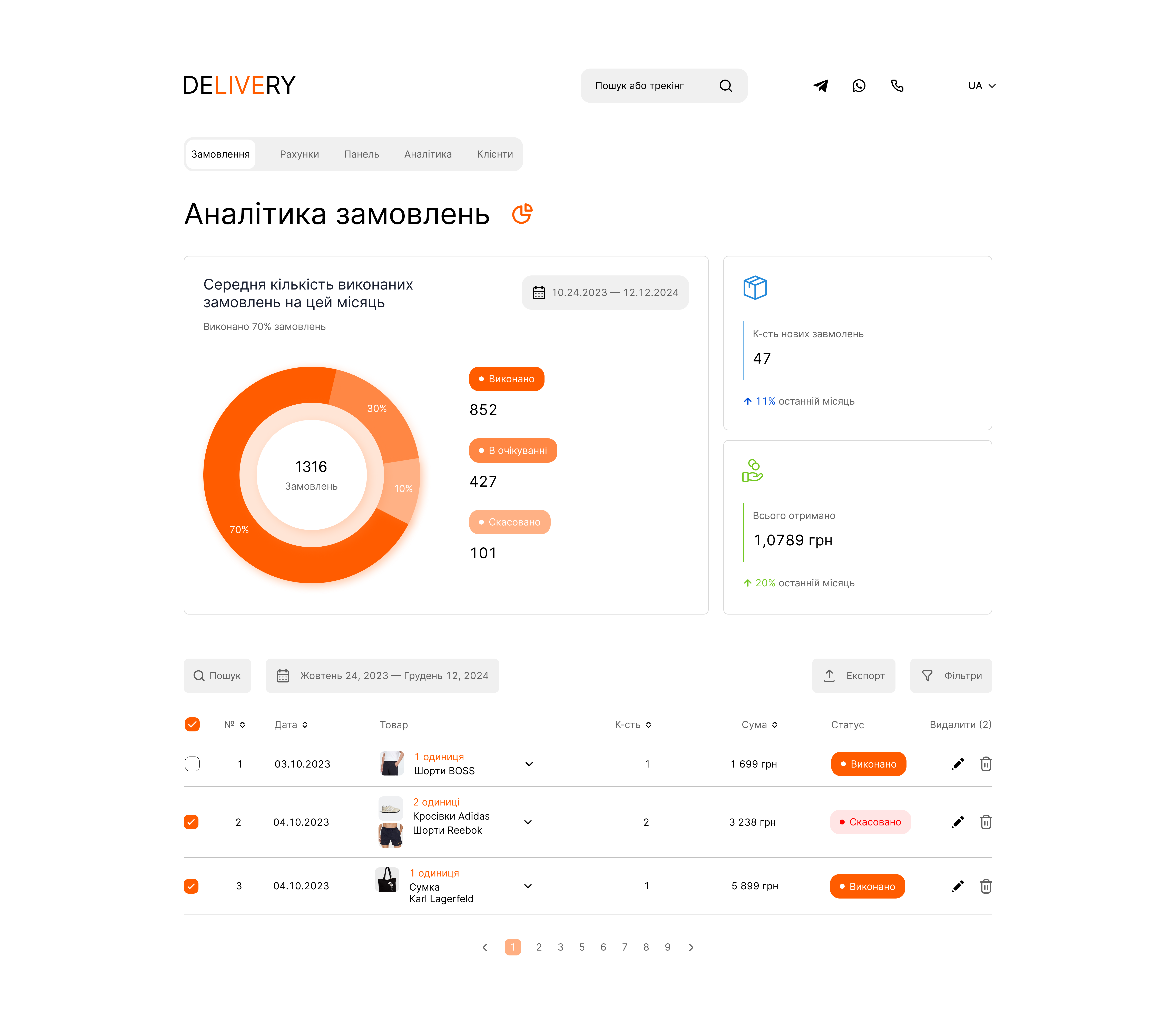 Фото CRM system webpage
