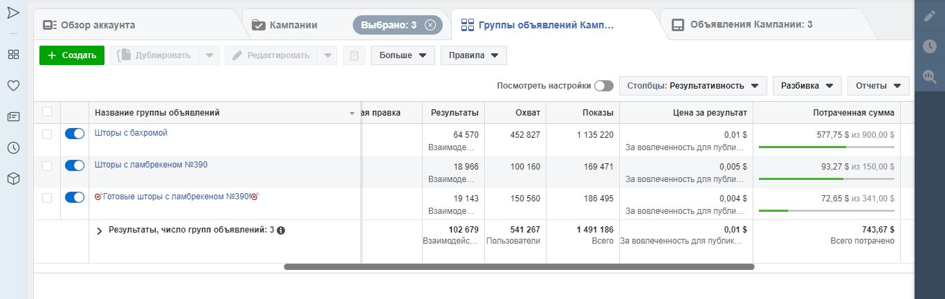 Фото Привлечение подписчиков.
Цель рекламной компании: 
Привлечение потенциальных клиентов на бизнес страницу FB
Увеличение количества активной подписной базы
Увеличение объемов продаж компании
Результат:
Получено 102 685 вовлеченных пользователей
Средняя цена за результат менее 0,01 $
Увеличено количество активной подписной базы в FB
Значительный рост продаж!