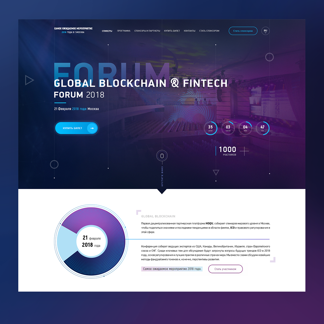 Фото Global Blockchain & Fintech Forum