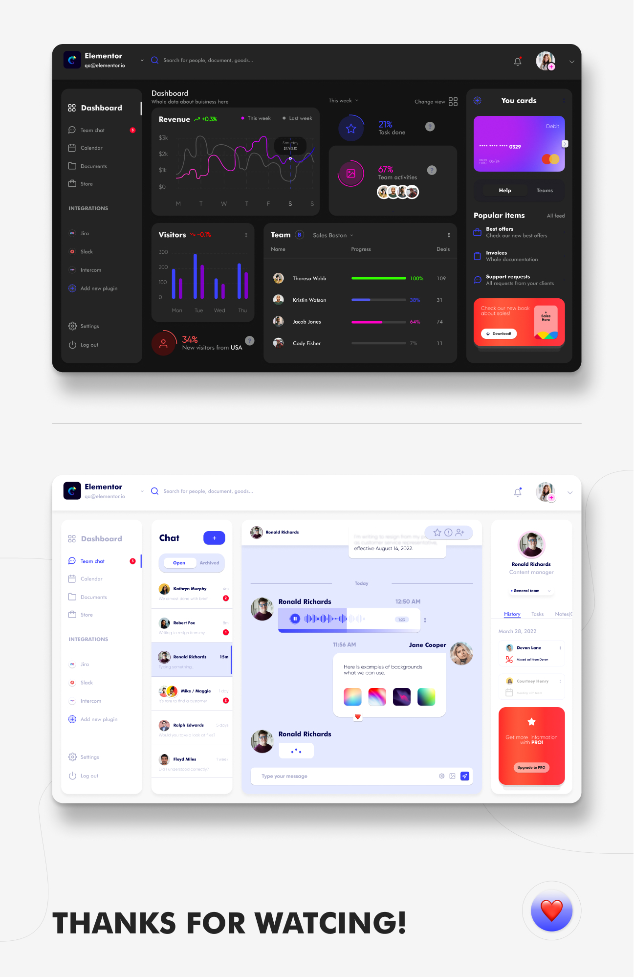 Фото Dashboard