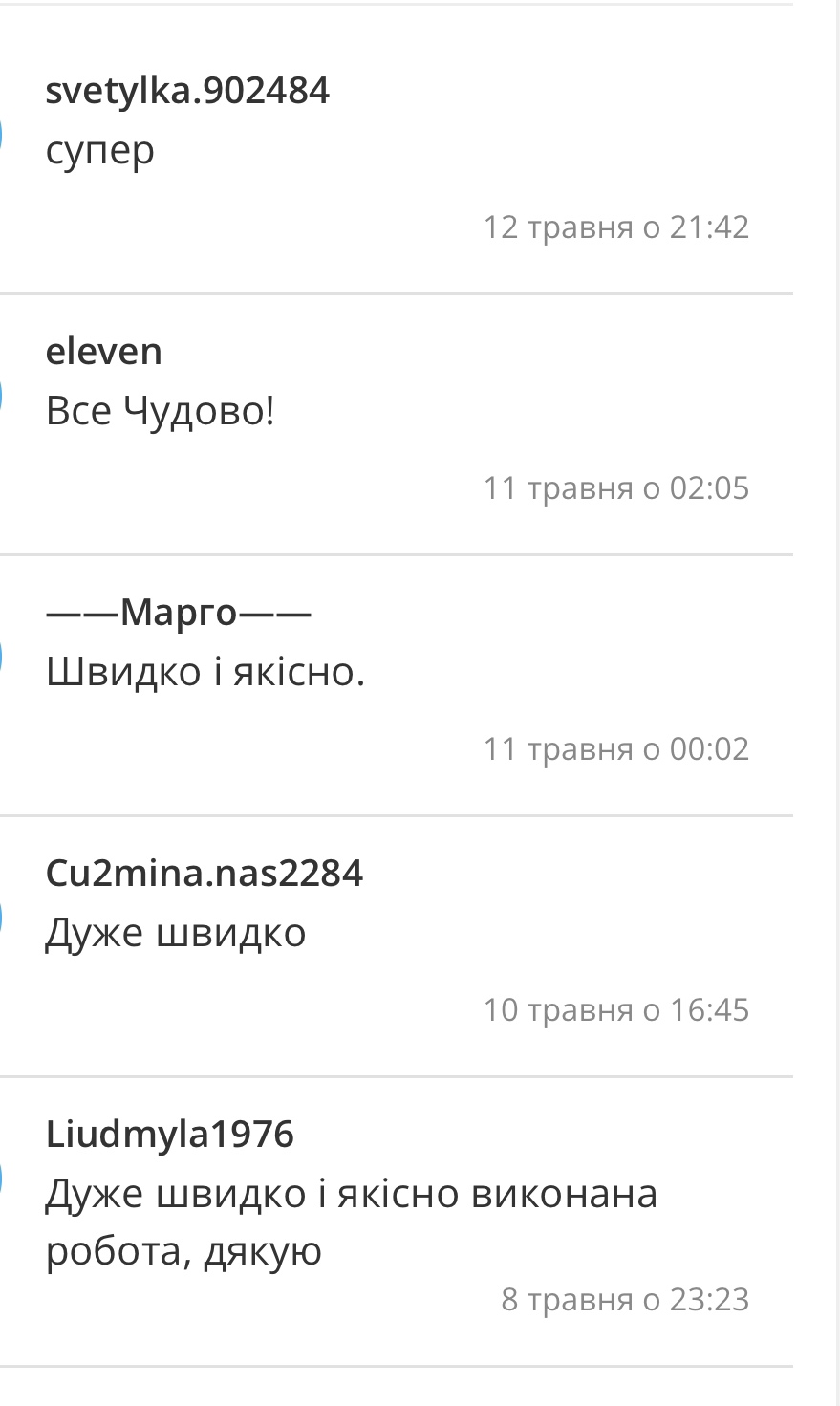 Фото відгук замовника на написання роботи