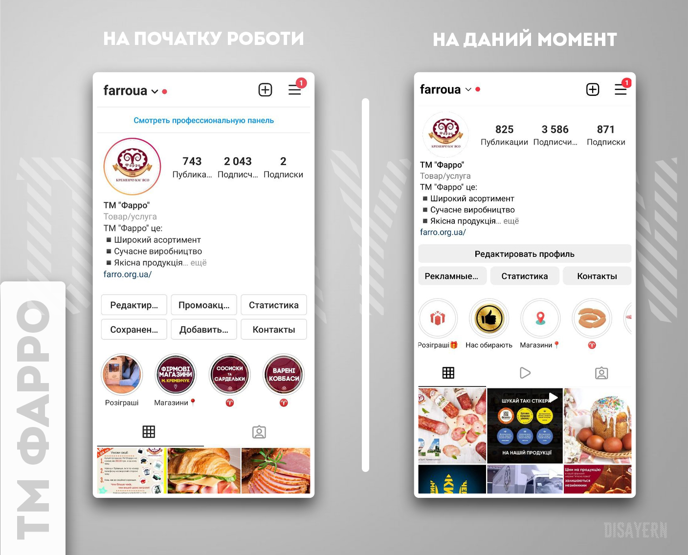 Фото Сторінка "Фарро" на початку роботи, та на поточний момент