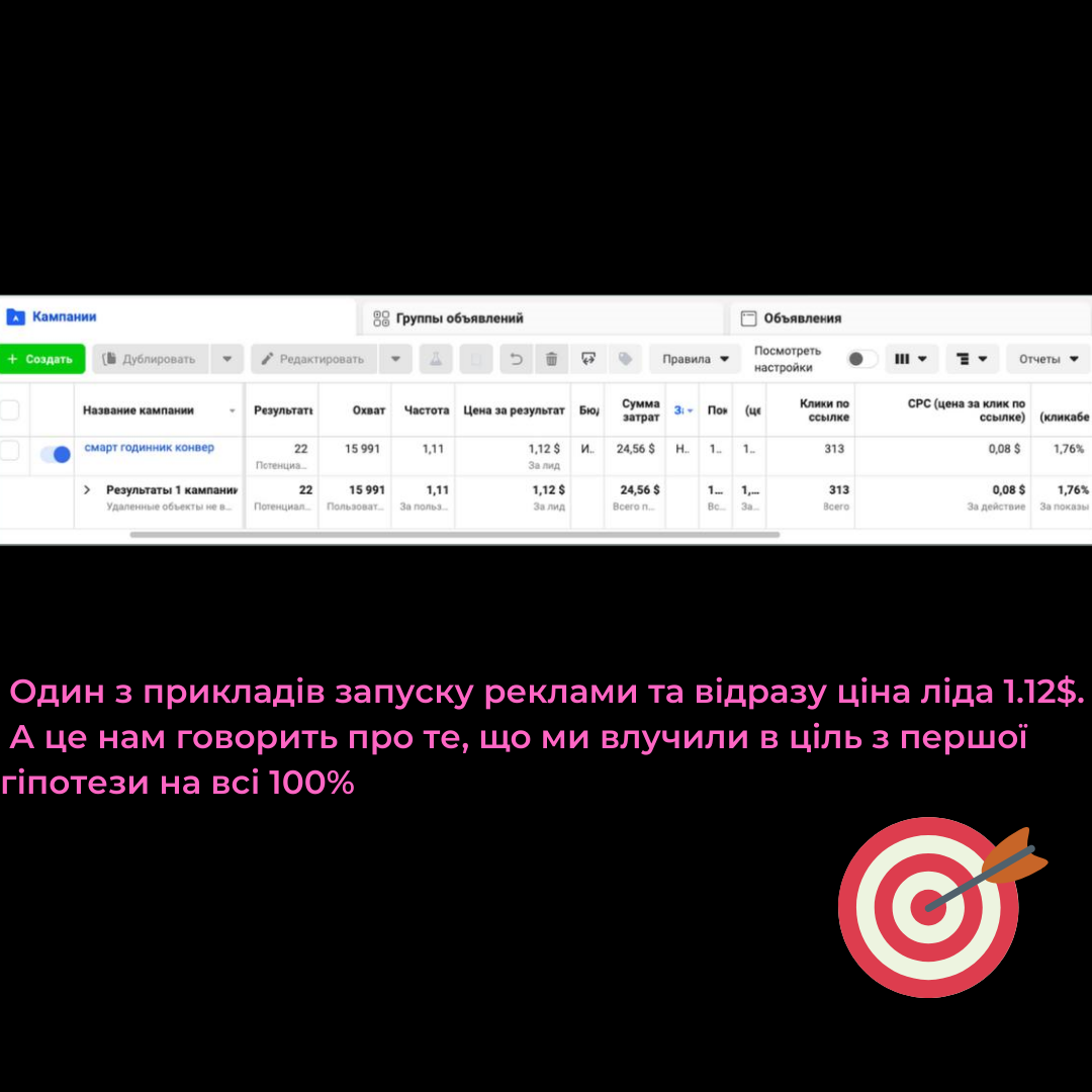 Фото Кейс E-Commerce