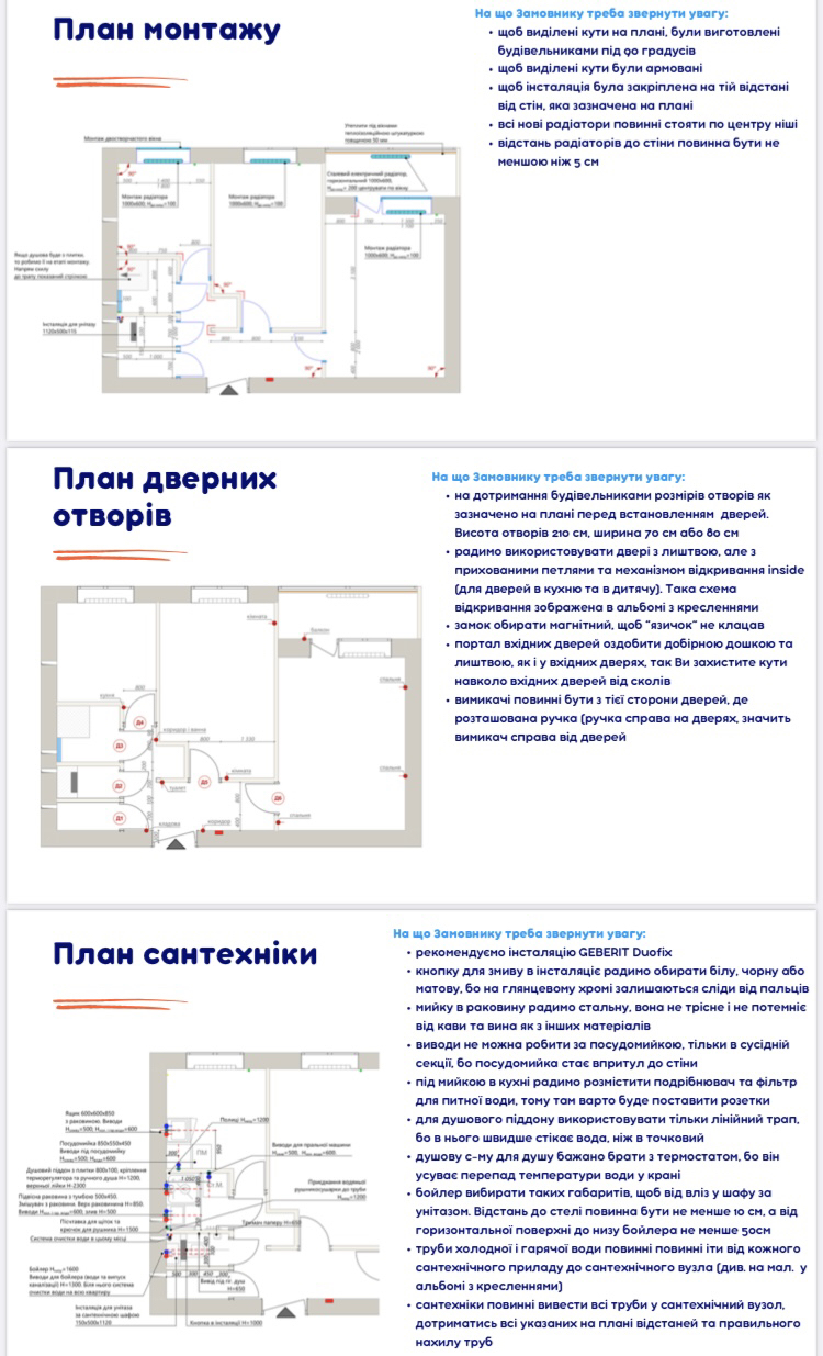 Фото Плани, які входять до розробки планування 