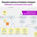 Реклама в Facebook и Instagram