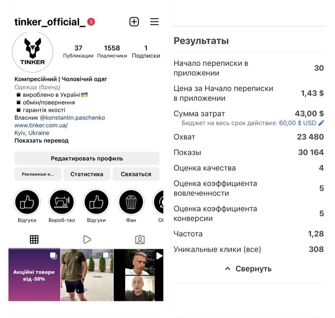 Фото Налаштування таргетованої реклами 2