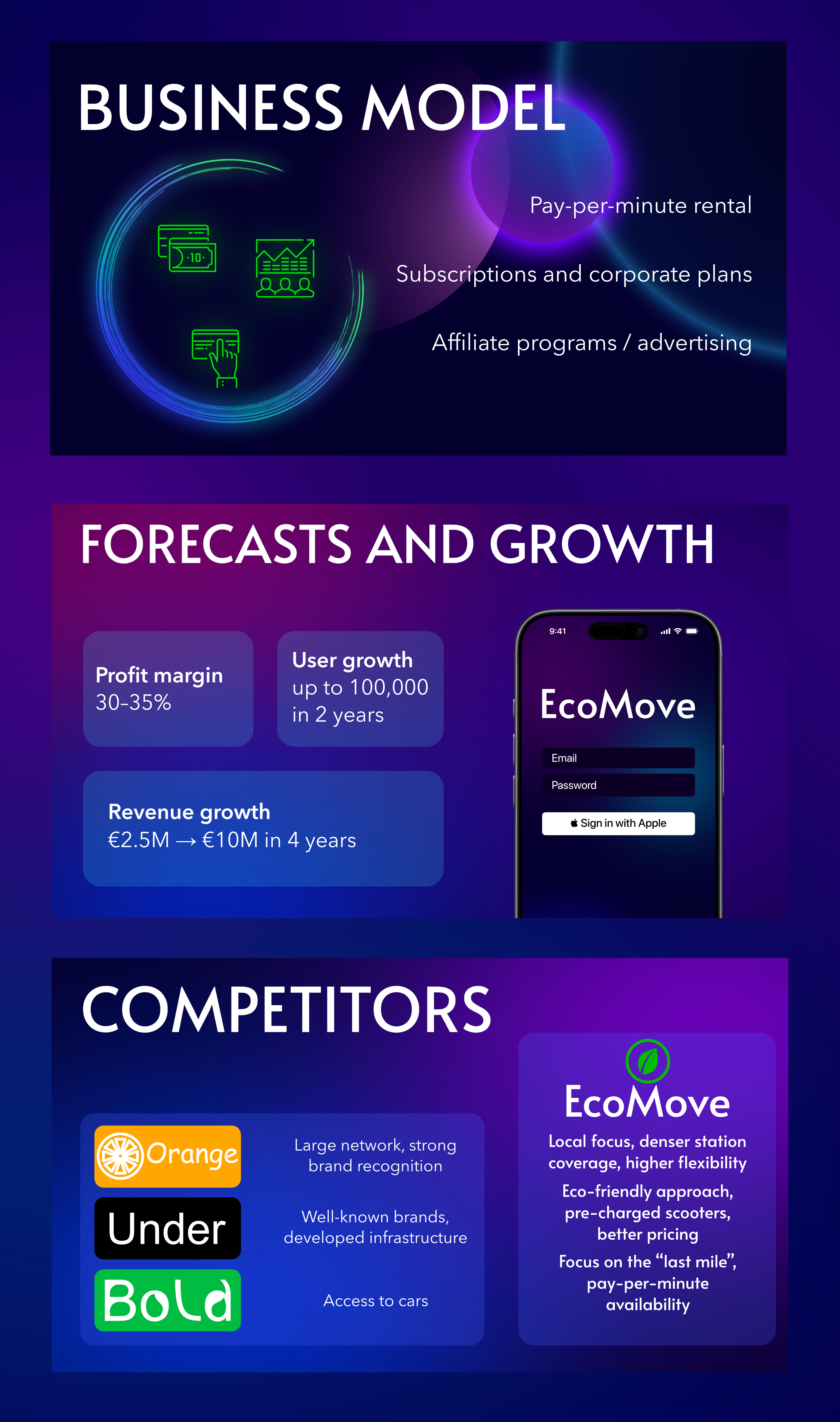 Фото EcoMove page 3