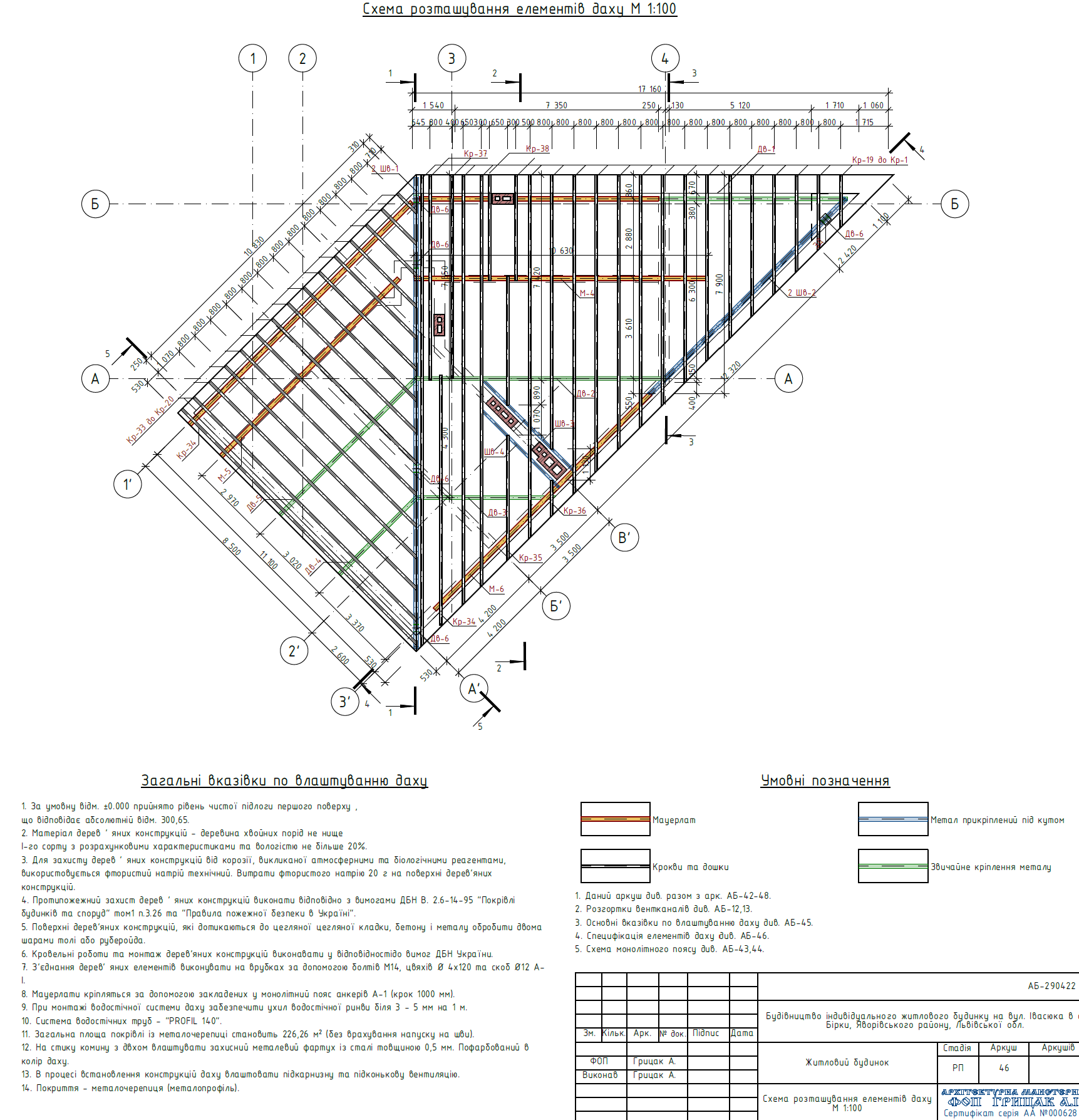 Фото Курс ARCHICAD і 3ds MAX  4
