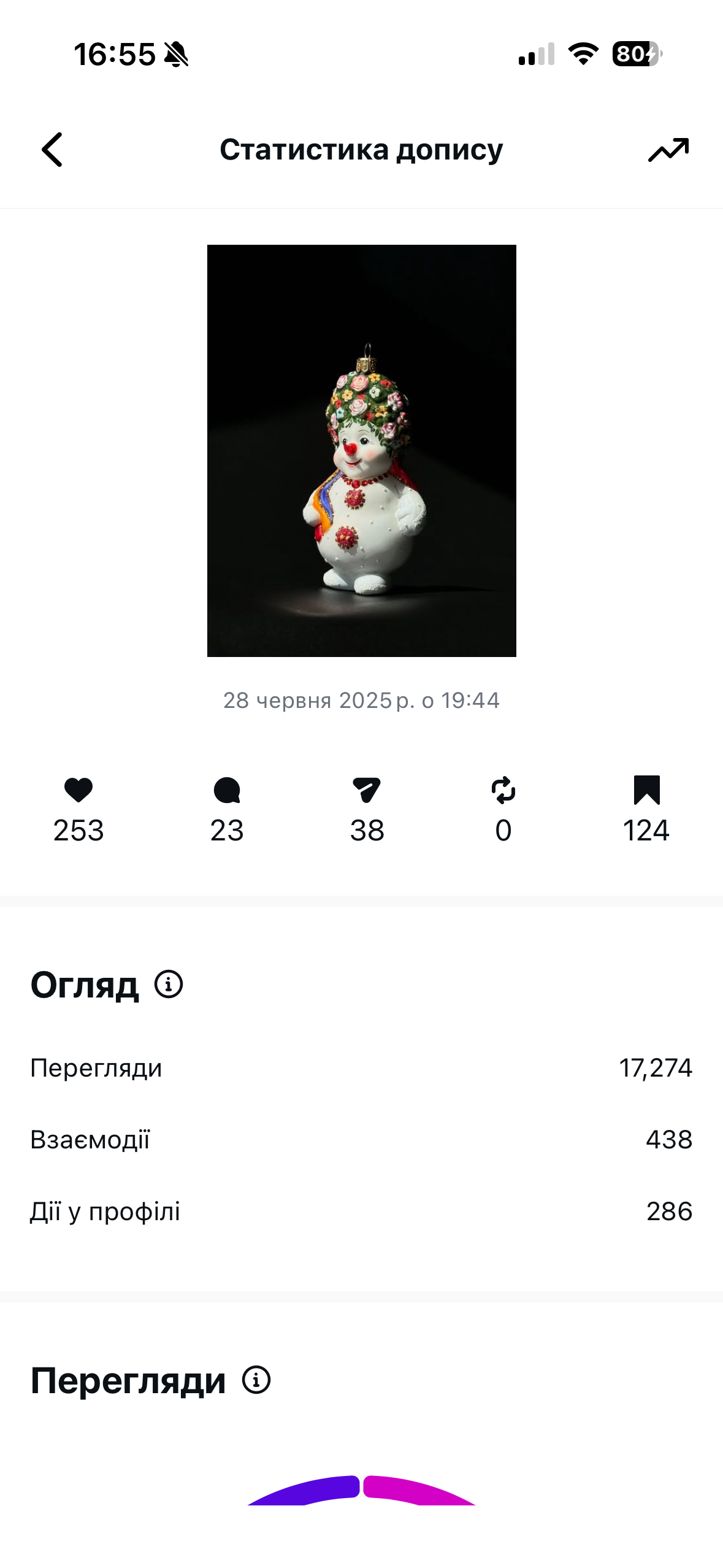 Фото Instagram для бізнесу з фокусом на заявки та продажі 4